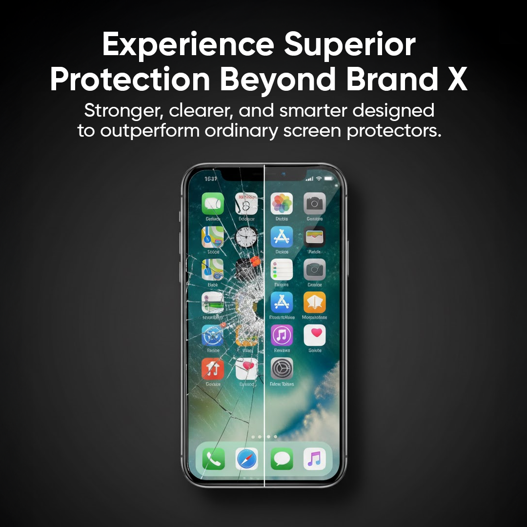 VizioGuards Advanced Screen Protector | Dust-Free, Eco-Friendly and Full Coverage Protection