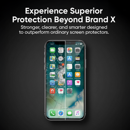 VizioGuards Advanced Screen Protector | Dust-Free, Eco-Friendly and Full Coverage Protection