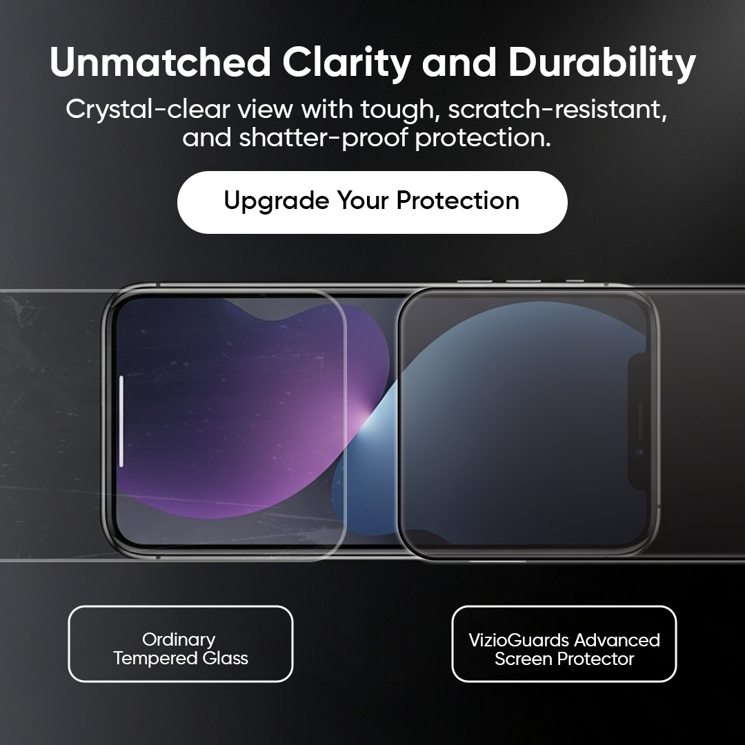 VizioGuards Advanced Screen Protector | Dust-Free, Eco-Friendly and Full Coverage Protection