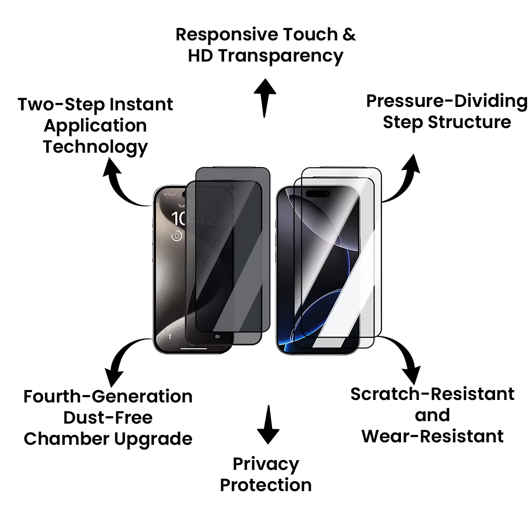 Meet VizioGuards Advanced Screen Protector for iPhone 17 Series
